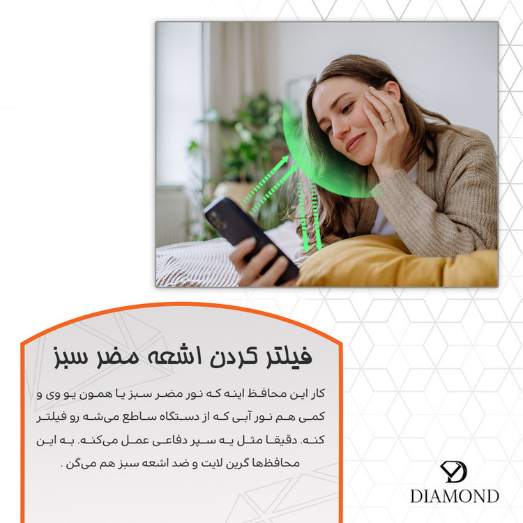 محافظ صفحه نمایش گرین لایت دیاموند مدل Eye Care مناسب برای گوشی موبایل سامسونگ Galaxy S24