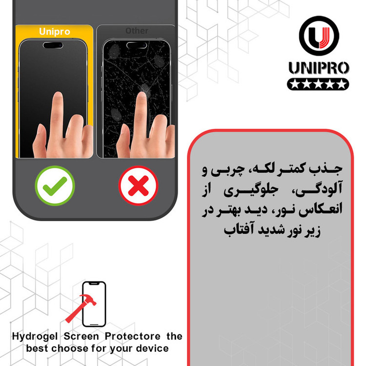 محافظ صفحه نمایش مات یونی پرو مدل Star 5 مناسب برای گوشی موبایل شیائومی Poco C85 به همراه محافظ پشت گوشی موبایل