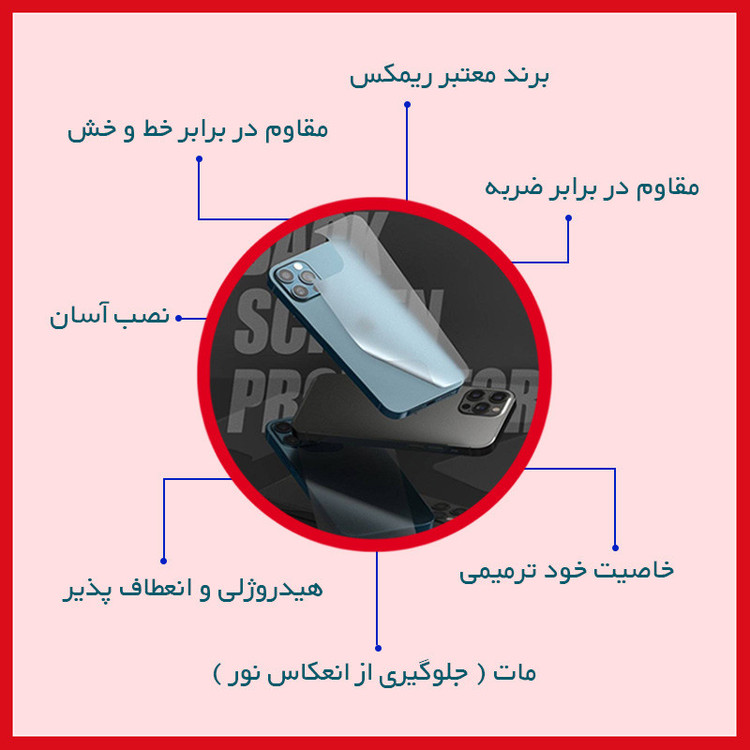 محافظ پشت گوشی مات ریمکس مدل HyMTT مناسب برای گوشی موبایل سامسونگ Galaxy A15