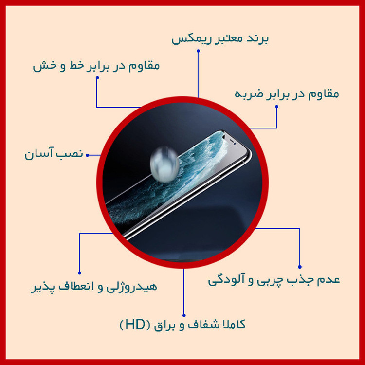 محافظ صفحه نمایش شفاف ریمکس مدل HyGEL مناسب برای گوشی موبایل سامسونگ Galaxy ZFold 4