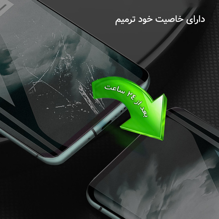 محافظ صفحه نمایش پرایوسی راک اسپیس مدل HyPRV مناسب برای گوشی موبایل شیائومی Poco M3 Pro 5G