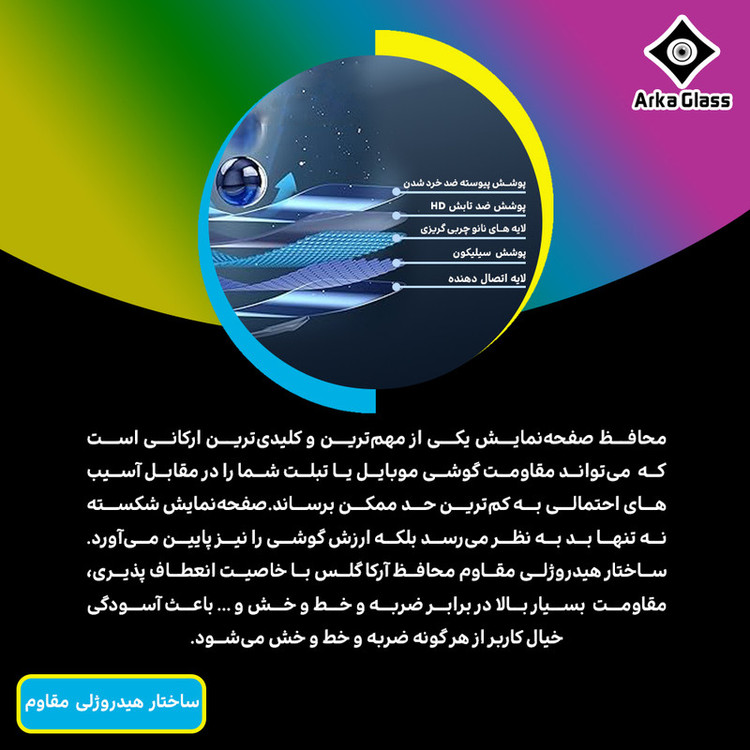 محافظ صفحه نمایش شفاف آرکا گلس مدل Tough مناسب برای گوشی موبایل آنر Magic5 Pro