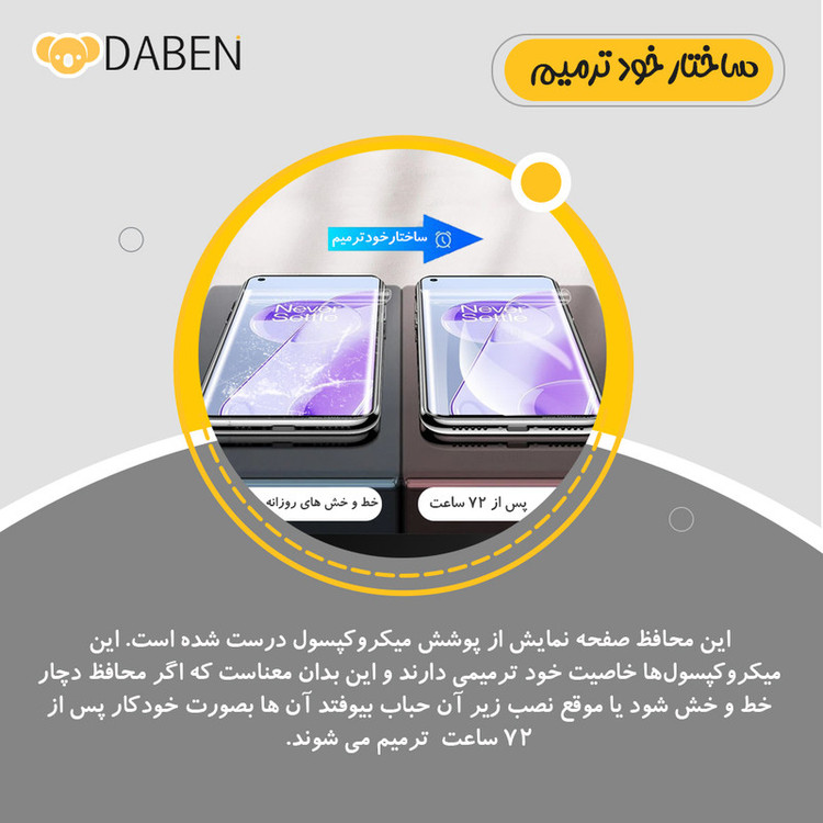 محافظ صفحه نمایش شفاف دبن مدل Tough مناسب برای گوشی موبایل اپل iPhone 17