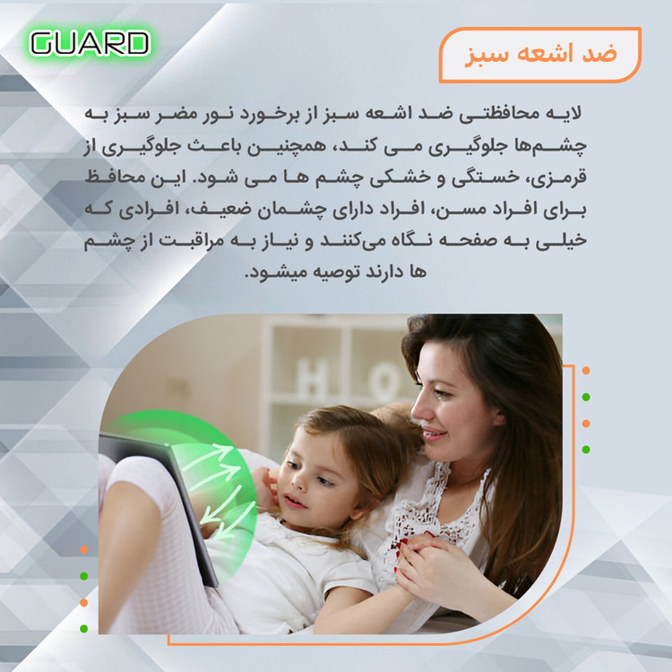 محافظ صفحه نمایش گرین لایت گارد مدل Eye Care مناسب برای گوشی موبایل آنر 400