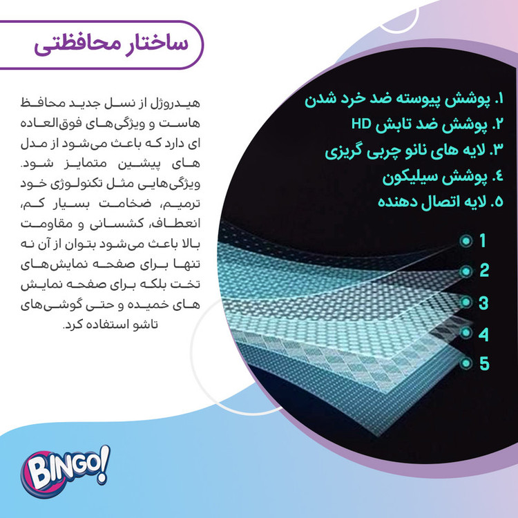 محافظ صفحه نمایش آنتی بلو بینگو مدل Eye Care مناسب برای گوشی موبایل اپل iPhone 17 Pro