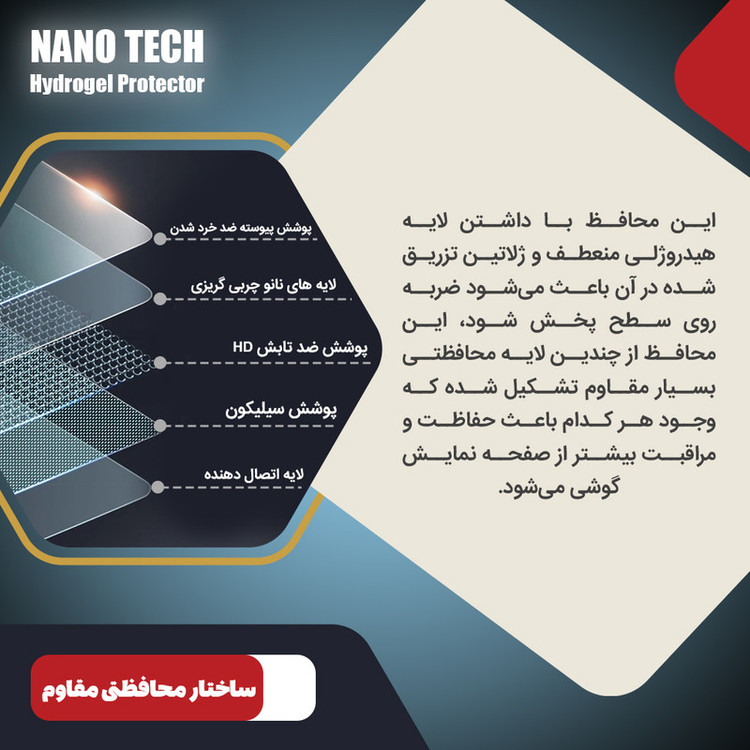 محافظ صفحه نمایش شفاف نانو تک مدل Tough مناسب برای گوشی موبایل آنر 400 Smart