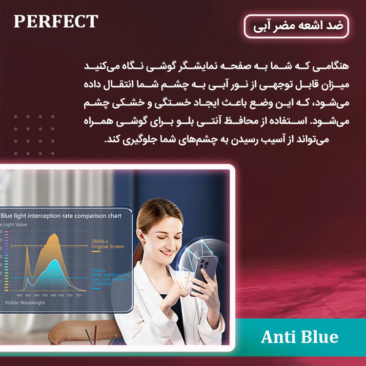 محافظ صفحه نمایش بلوکات پرفکت مدل Eye Care مناسب برای گوشی موبایل ریلمی 12 Pro Plus