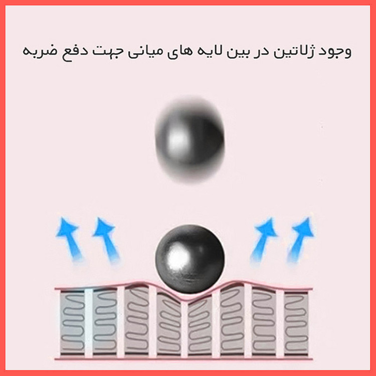 محافظ صفحه نمایش حریم شخصی ریمکس مدل Resistant مناسب برای گوشی موبایل شیائومی Poco M6 Pro
