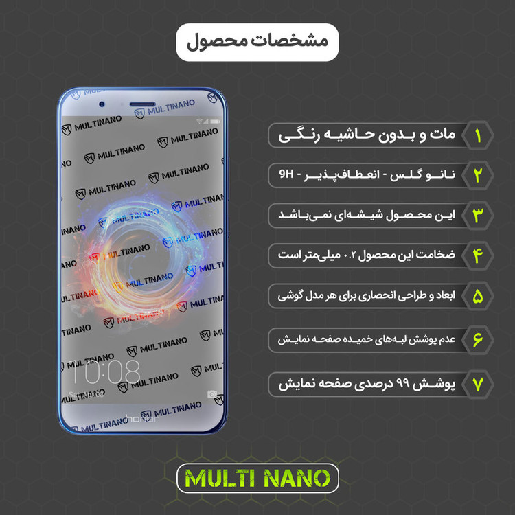 محافظ صفحه نمایش مات مولتی نانو مدل X-S1M مناسب برای گوشی موبایل آنر 8 Pro