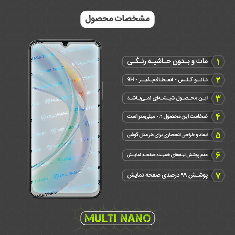 محافظ صفحه نمایش مات مولتی نانو مدل X-S1M مناسب برای گوشی موبایل آنر X5B Plus