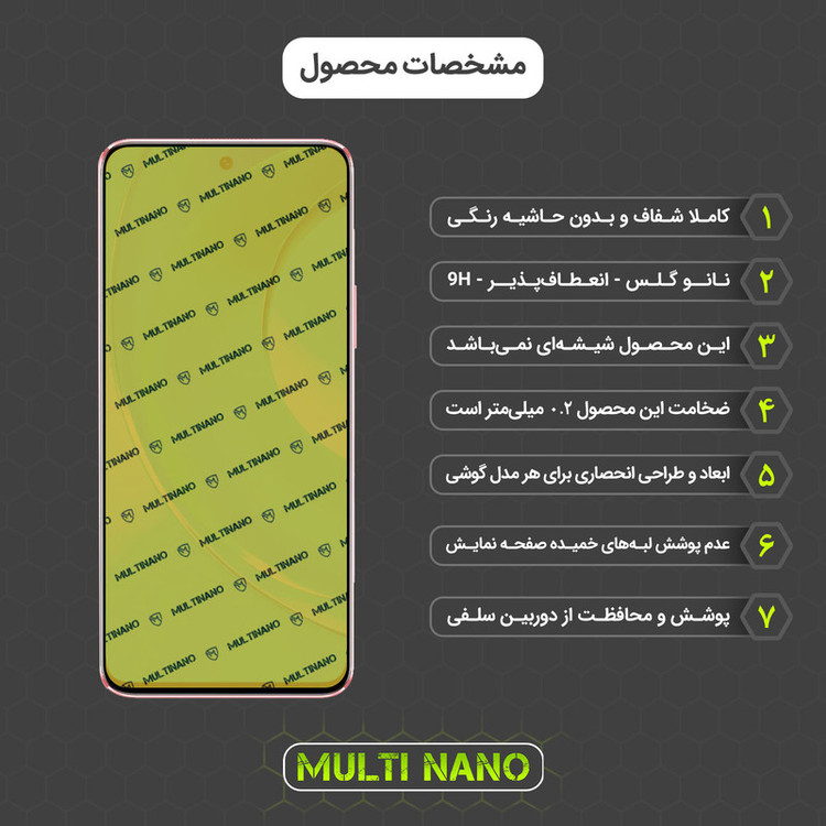 محافظ صفحه نمایش مولتی نانو مدل X-S3N مناسب برای گوشی موبایل ویکو T50 بسته سه عددی