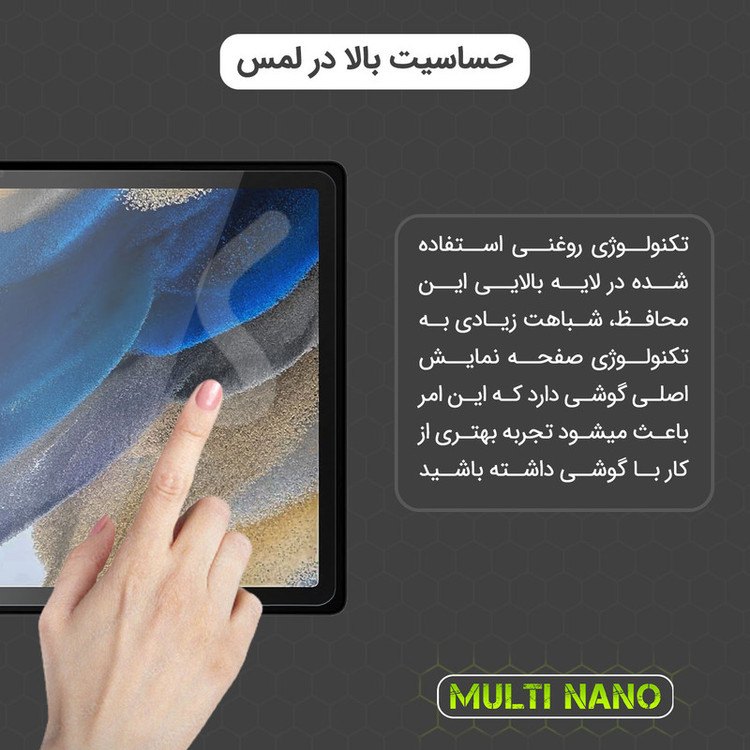 محافظ صفحه نمایش مولتی نانو مدل X-S3N مناسب برای گوشی موبایل ویکو T50 بسته سه عددی