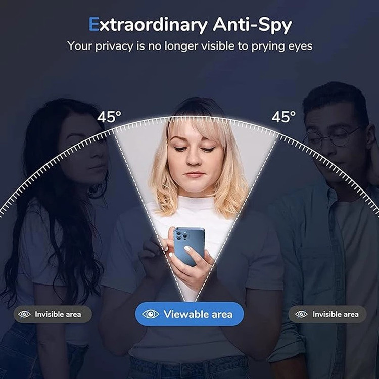 محافظ صفحه نمایش حریم شخصی میبو مدل Privacy مناسب برای گوشی موبایل سامسونگ galaxy S24 Ultra