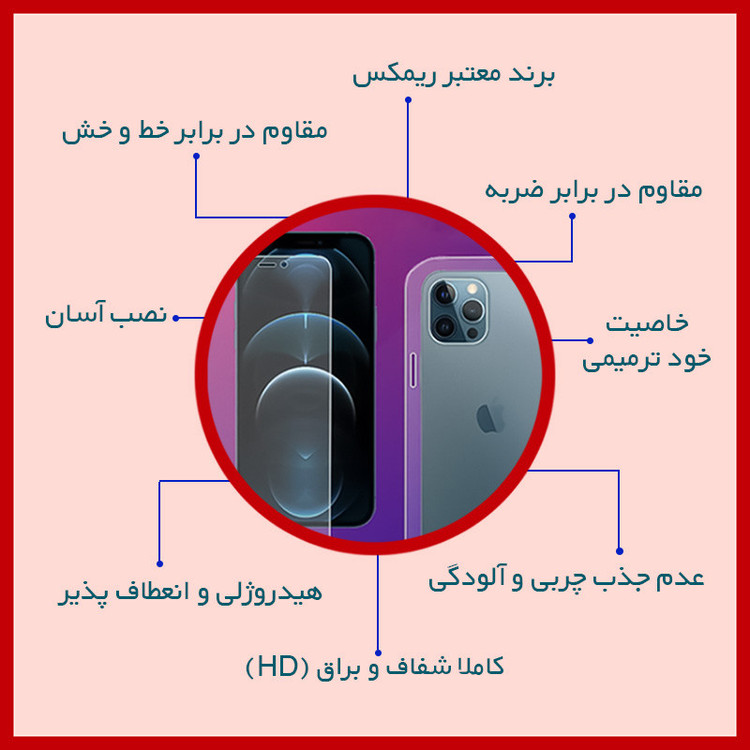 محافظ صفحه نمایش شفاف ریمکس مدل HyGEL مناسب برای گوشی موبایل اپل iPhone XS Max به همراه محافظ پشت گوشی