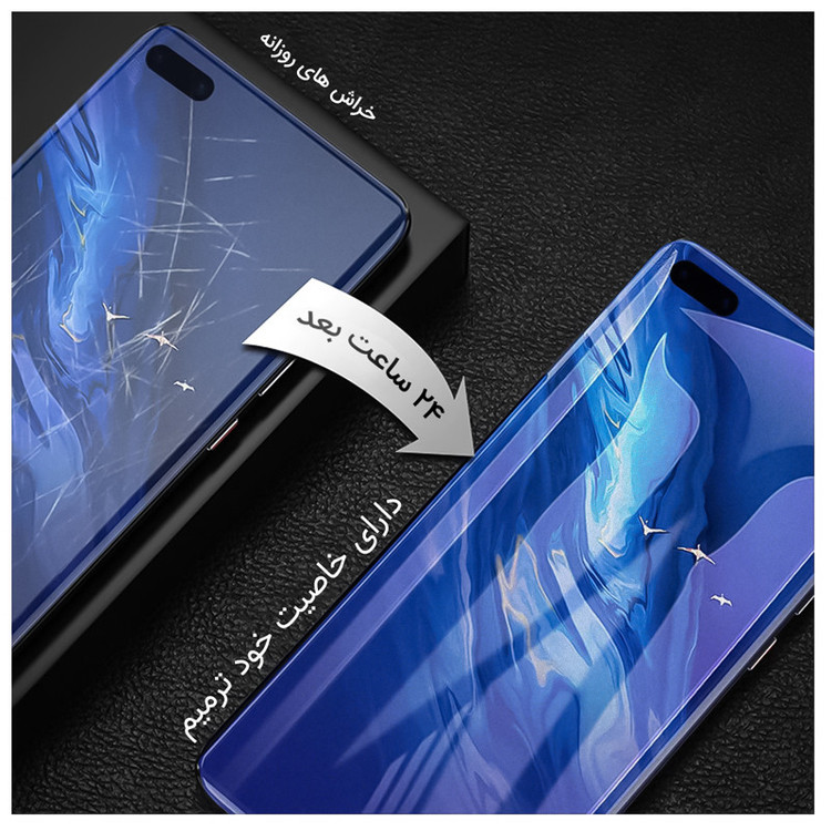 محافظ صفحه نمایش مات راک اسپیس مدل HyMTT مناسب برای گوشی موبایل شیائومی Poco M6 Pro به همراه محافظ پشت