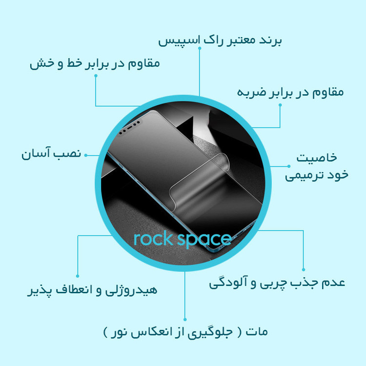 محافظ صفحه نمایش مات راک اسپیس مدل HyMTT مناسب برای گوشی موبایل شیائومی Poco M6 Pro به همراه محافظ پشت