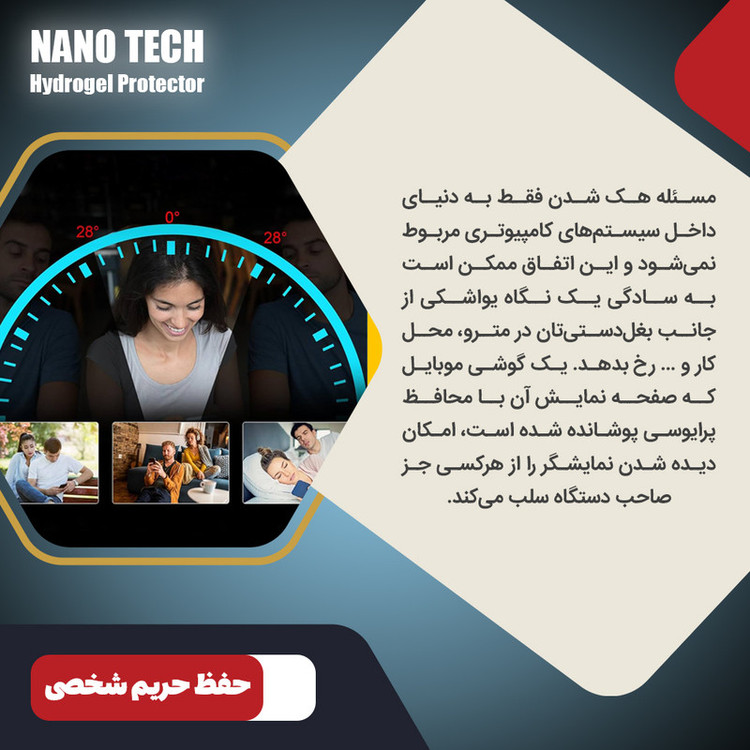 محافظ صفحه نمایش حریم شخصی نانو تک مدل Tough مناسب برای گوشی موبایل سامسونگ Galaxy Z Fold6