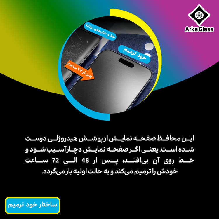 محافظ صفحه نمایش مات آرکا گلس مدل Tough مناسب برای گوشی موبایل شیائومی 15 Pro به همراه محافظ پشت گوشی