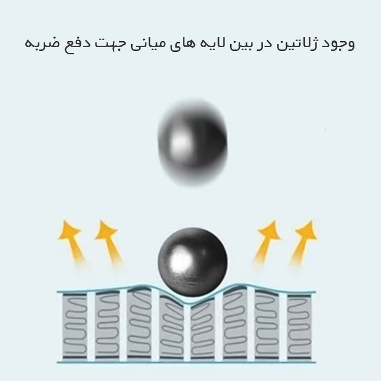 محافظ صفحه نمایش شفاف راک اسپیس مدل Hygel مناسب برای گوشی موبایل وان پلاس Ace 3 به همراه محافظ پشت گوشی