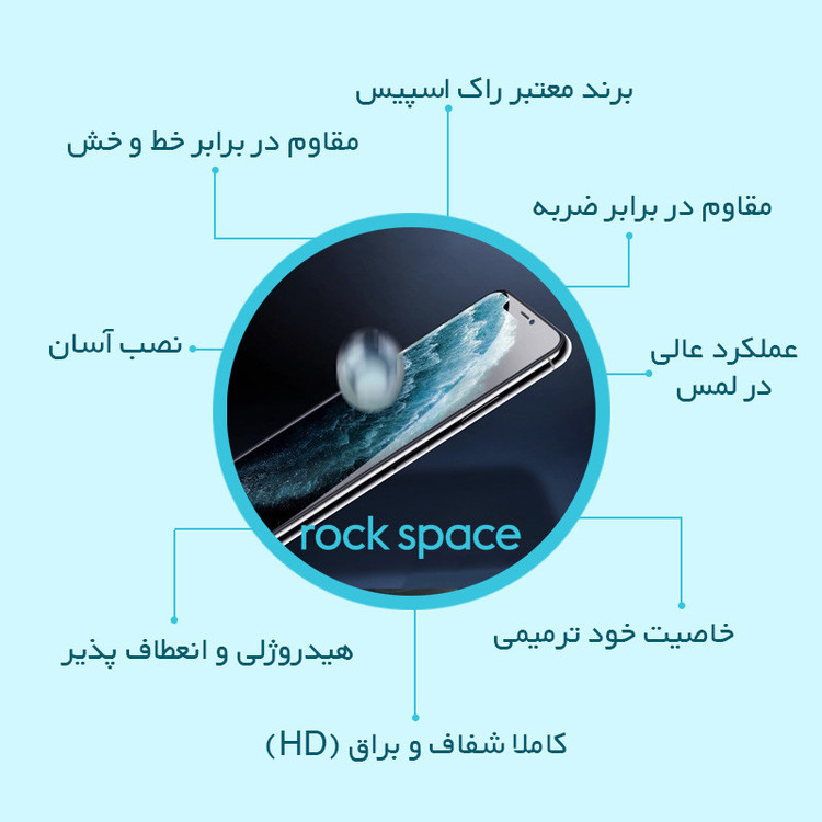 محافظ صفحه نمایش شفاف راک اسپیس مدل Hygel مناسب برای گوشی موبایل وان پلاس Ace 3 به همراه محافظ پشت گوشی