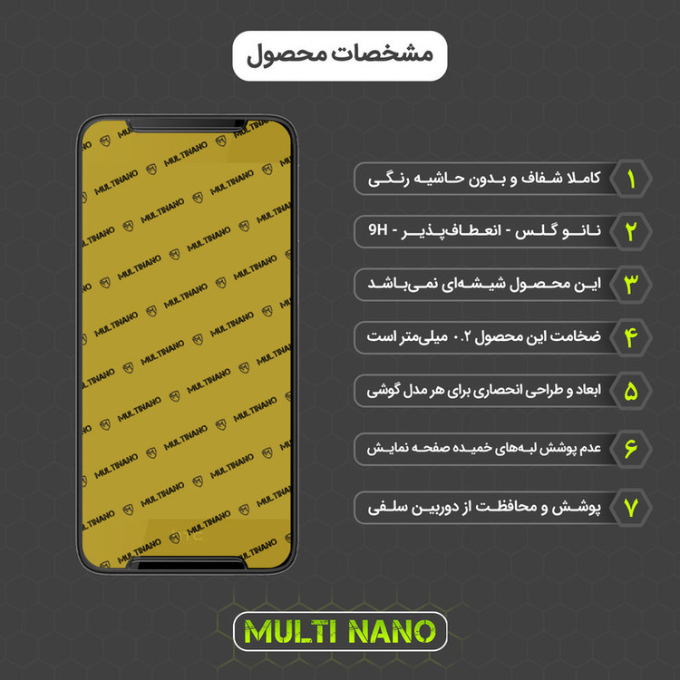 محافظ صفحه نمایش مولتی نانو مدل X-SFT مناسب برای گوشی موبایل اچ تی سی Desire 628 به همراه محافظ پشت