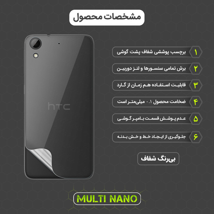 محافظ صفحه نمایش مولتی نانو مدل X-SFT مناسب برای گوشی موبایل اچ تی سی Desire 628 به همراه محافظ پشت