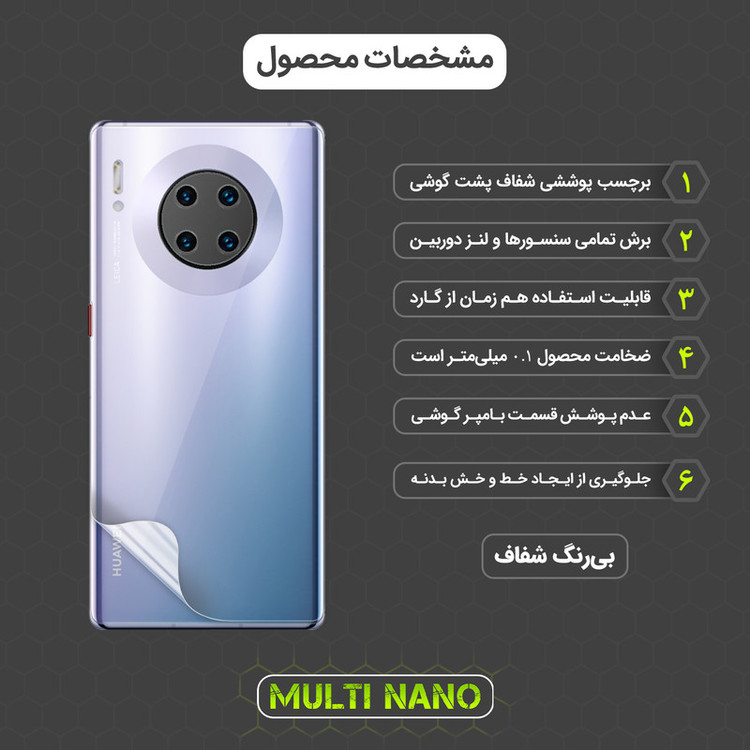 محافظ پشت شفاف نانو هیدروژل مولتی نانو مدل X-F1T مناسب برای گوشی موبایل هوآوی Mate 30 Pro
