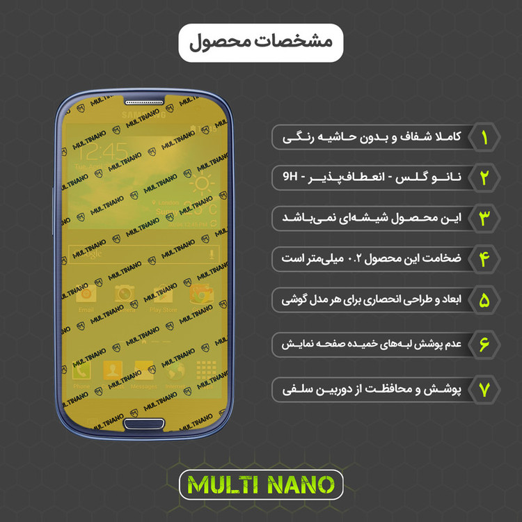 محافظ صفحه نمایش شفاف مولتی نانو مدل X-S1N مناسب برای گوشی موبایل سامسونگ Galaxy S3