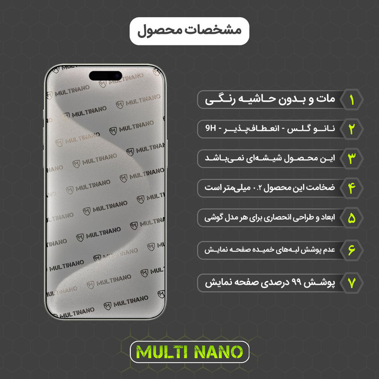 محافظ صفحه نمایش مات مولتی نانو مدل X-S1M مناسب برای گوشی موبایل اپل iPhone 15 Pro Max