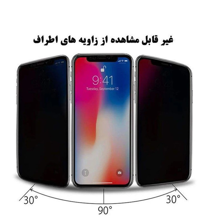 محافظ صفحه نمایش حریم شخصی ال کا جی مدل LKK privacy مناسب برای گوشی موبایل Poco X2/Poco F2 Pro/Poco M2 Pro/Mi 10i 5G/Mi 10T Lite 5G /11T/11T Pro/ هوآوی Y7a/Y9a/P smart 2021 /بلک ویو BlackView Shark 9