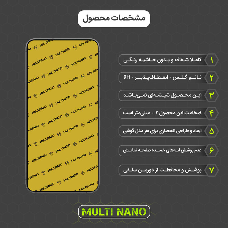 محافظ صفحه نمایش مولتی نانو مدل X-S3N مناسب برای گوشی موبایل سامسونگ Galaxy S24 Plus بسته سه عددی