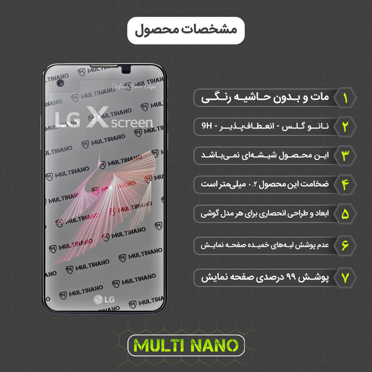 محافظ صفحه نمایش مات مولتی نانو مدل X-S2M مناسب برای گوشی موبایل ال جی X Screen بسته دو عددی