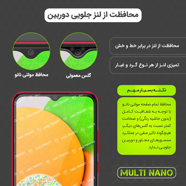 محافظ صفحه نمایش مولتی نانو مدل X-S1N مناسب برای گوشی موبایل شیائومی Redmi K30S