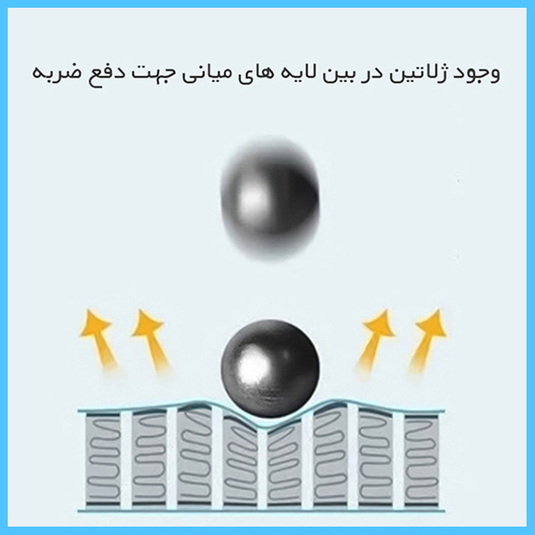 محافظ صفحه نمایش حریم شخصی تکنو مدل Resistant مناسب برای گوشی موبایل سامسونگ Galaxy J7 Pro