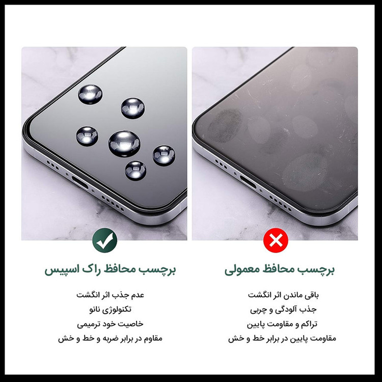 محافظ صفحه نمایش مات راک اسپیس مدل Camera Cut مناسب برای گوشی موبایل اپل iPhone 12 Pro Max