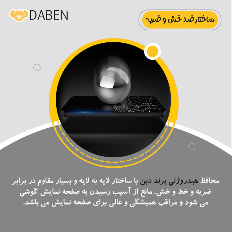 محافظ صفحه نمایش شفاف دبن مدل هیدروژلی مناسب برای گوشی موبایل سامسونگ Galaxy S23 Ultra