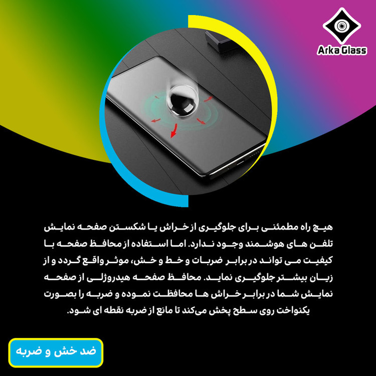 محافظ صفحه نمایش شفاف آرکا گلس مدل Tough مناسب برای گوشی موبایل شیائومی Redmi Note 13 4G