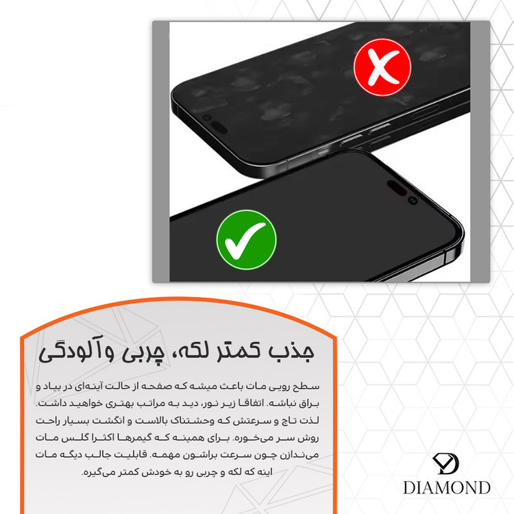 محافظ صفحه نمایش مات دیاموند مدل هیدروژلی مناسب برای گوشی موبایل شیائومی Redmi Note 15 Pro Plus