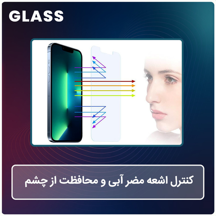 محافظ صفحه نمایش آنتی بلو گلس مدل Resistant مناسب برای گوشی موبایل بلک بری Priv STV100-4