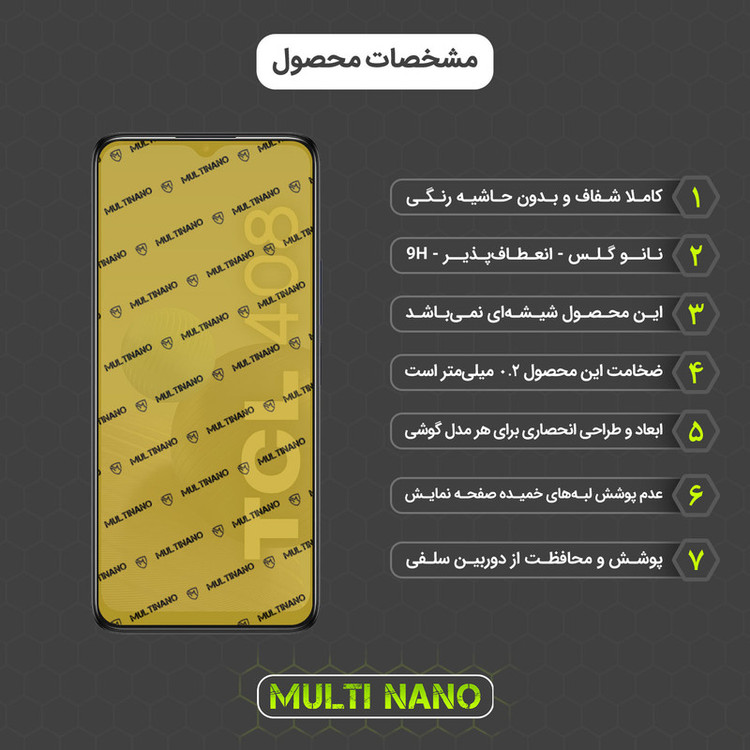 محافظ صفحه نمایش مولتی نانو مدل X-S1N مناسب برای گوشی موبایل تی سی ال 408