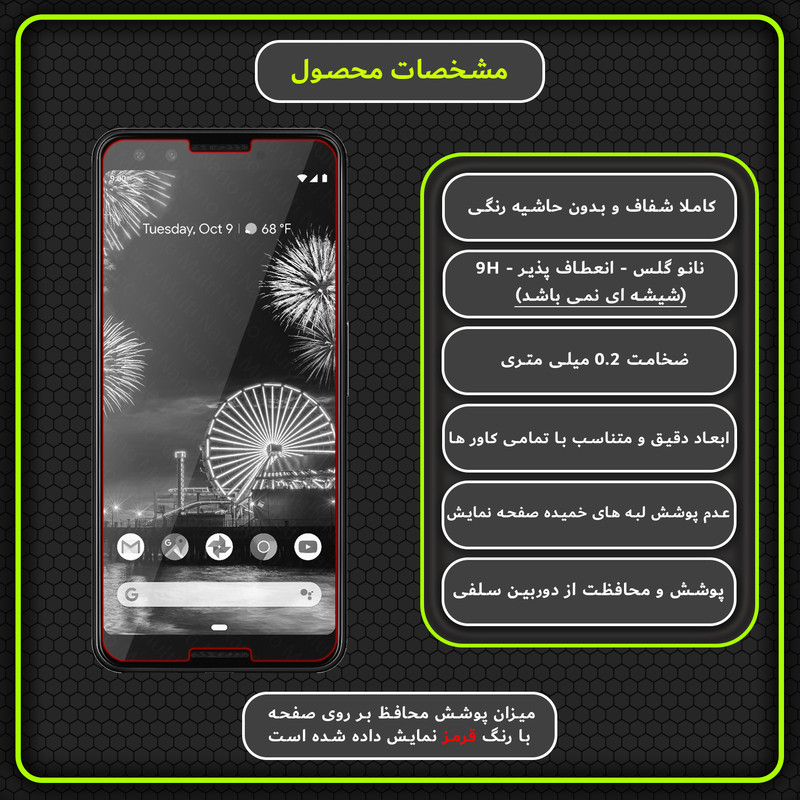 محافظ صفحه نمایش مولتی نانو مدل X-S1N مناسب برای گوشی موبایل گوگل Pixel 3