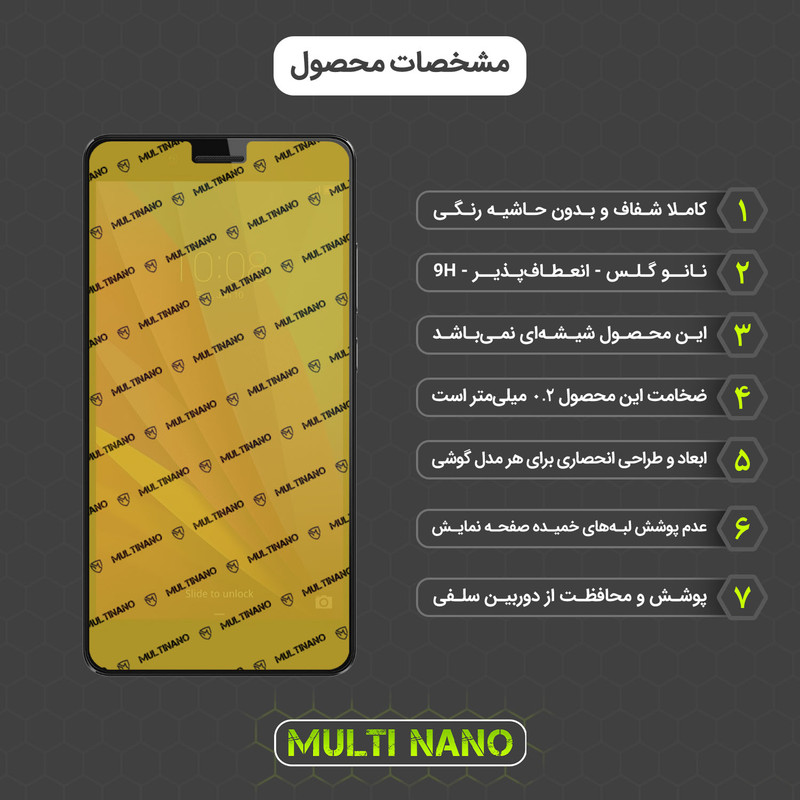 محافظ صفحه نمایش مولتی نانو مدل X-SFM مناسب برای گوشی موبایل آنر 5X به همراه برچسب پوششی