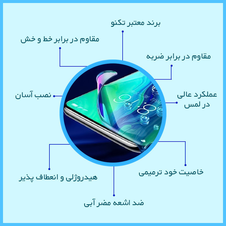 محافظ صفحه نمایش آنتی بلو تکنو مدل Resistant مناسب برای گوشی موبایل اوپو A78 5G