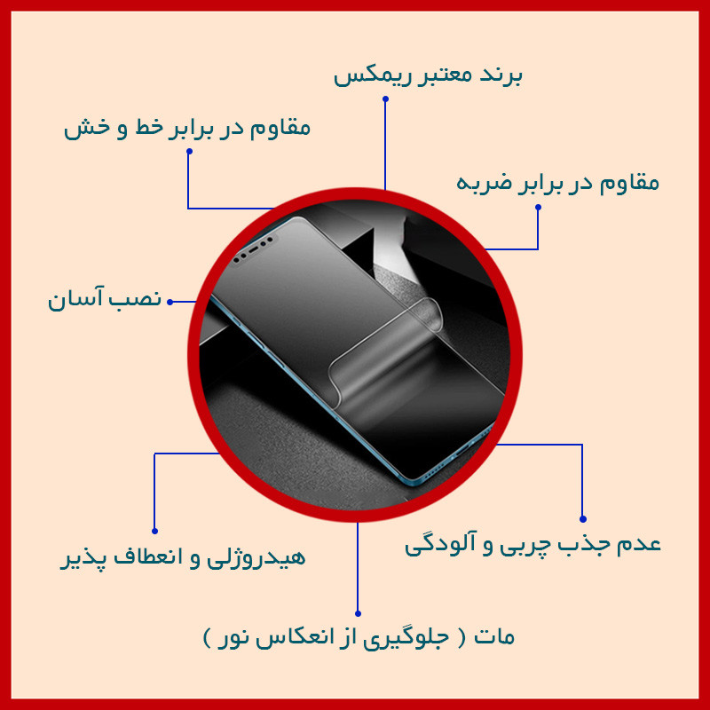 محافظ صفحه نمایش مات ریمکس مدل HyMTT مناسب برای گوشی موبایل اپل iPhone 14