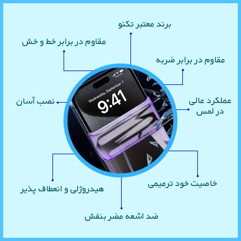 محافظ صفحه نمایش آنتی پرپل تکنو مدل HyPRL مناسب برای گوشی موبایل موتورولا Moto G51 5G