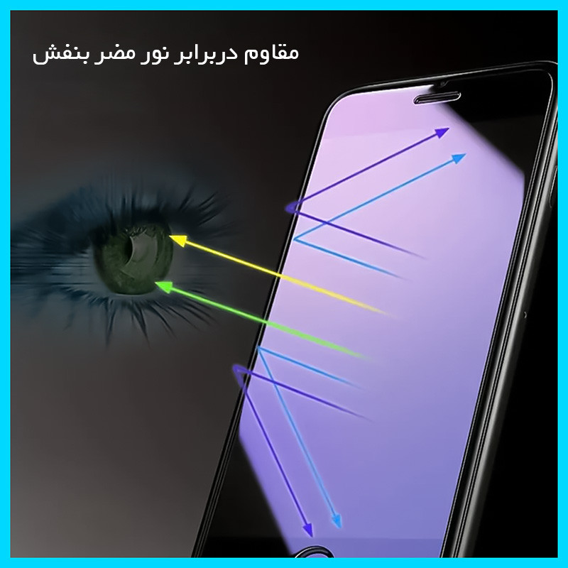 محافظ صفحه نمایش آنتی پرپل تکنو مدل HyPRL مناسب برای گوشی موبایل موتورولا Moto G51 5G