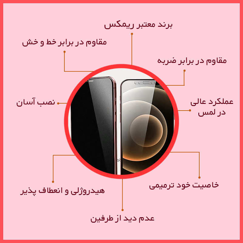 محافظ صفحه نمایش حریم شخصی ریمکس مدل HyPRV مناسب برای گوشی موبایل شیائومی Redmi Note 12 4G