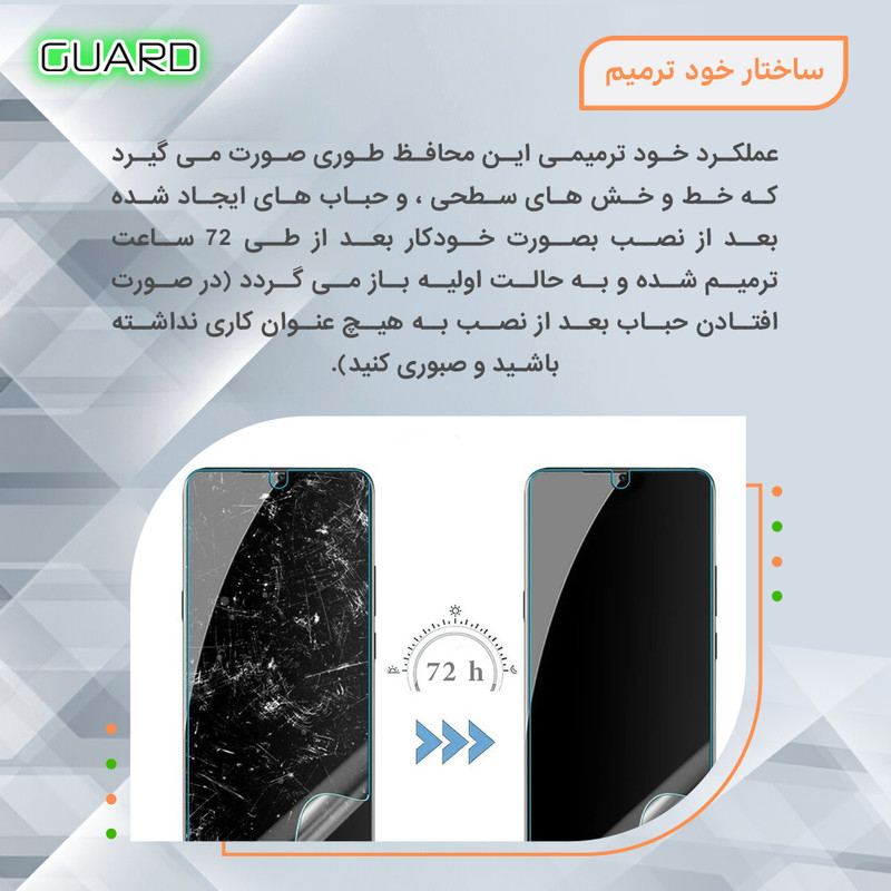 محافظ صفحه نمایش شفاف گارد مدل Tough مناسب برای گوشی موبایل بلک ویو A96 به همراه محافظ پشت گوشی