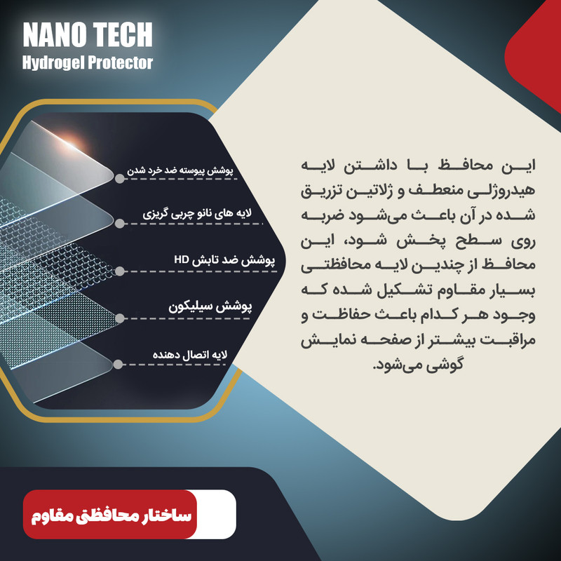 محافظ صفحه نمایش ضد اشعه آبی نانو تک مدل Tough مناسب برای گوشی موبایل سامسونگ Galaxy S21 FE 5G