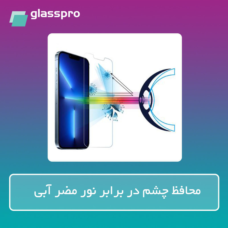 محافظ صفحه نمایش مات آنتی بلو گلس پرو مدل Resistant مناسب برای گوشی موبایل شیائومی Redmi Note 15 4G
